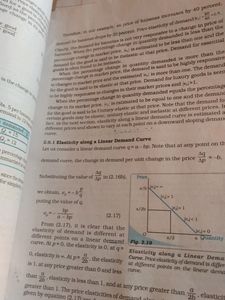 🔥Microeconomics class 11 for sale