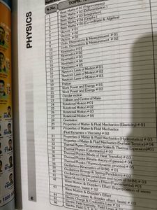 Pre-Medical Books - RACE Course