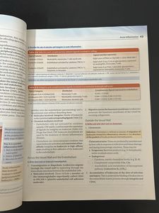 Exam Preparatory Manual Pathology