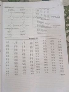 Oswal 33 Year Meet Biology