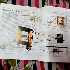 Dictionary Visual Everything In This Pedia I