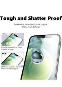 G-Tel iPhone 12/12 Pro Screen Protector