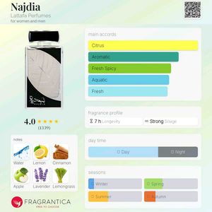 Lattafa NAJDIA - 5 ML