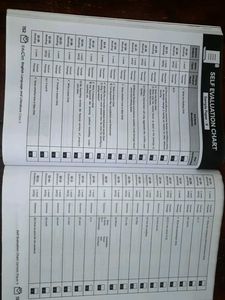 EduCart English Sample Papers Class 10th