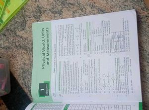 Jee Adv Pyq Errorless Physics