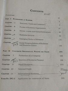 1st PUC BUSINESS STUDIES