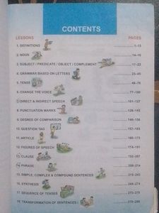 The Kings  Grammar English ALL CLASSE