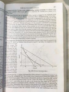 Principles of Microeconomics