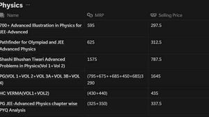 Complete JEE Mains &amp; Advanced Prep Kit