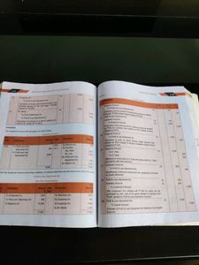 CA FOUNDATION (ICAI BOOKS) principles And Practice