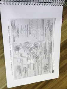 Aakash Biology NCERT Map