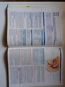 Gynecology Book Mbbs