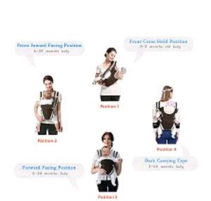 Navy &amp; Cream Baby Carrier