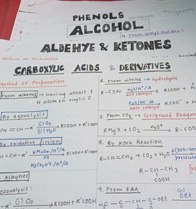 Jee Mains / Advance And Neet Printed Handwritten Notes
