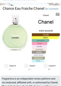 Chanel CHANCE 150ml EAU FRAICHE 💚