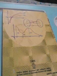 Class XII Mathematics Textbook - Part 1