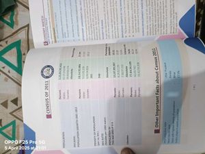 Candid Social Science - CBSE Class 9