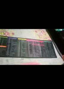 Combo Of Pedicure Set And Keyboard Mousepad
