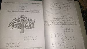 Islamic Studies Book