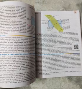 Science S. Chand All parts Class 10