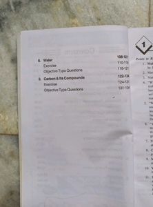 Self-Help To ICSE
