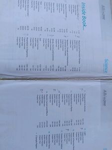 Reference Book For Class 7