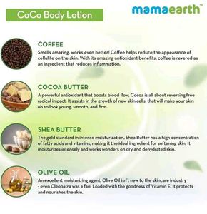 Unused Mamaearth CoCo Intense Body Lotio