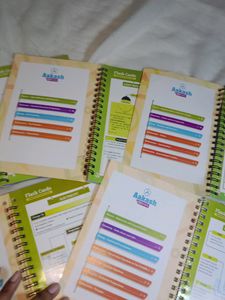 Aakash Flashcards For Class X