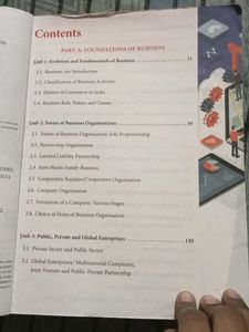 Class 11 Business Studies Of R.K Singla