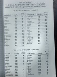 Used Holy Bible By King James