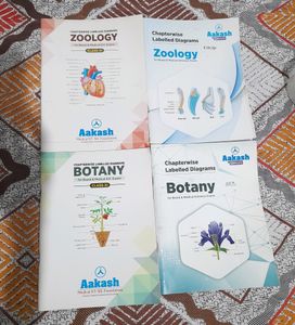 Aakash NEET Module