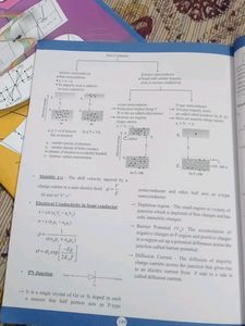 UTKARSH 2.0 Latest Physics Class 12th