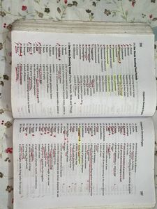 SP Bakshi | General English