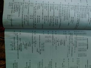 Upkars Jawahar Navoday Vidyalaya Prep Guide