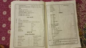 Hindi Book For Class 12 (UP)