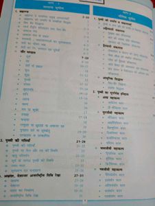 WORLD GEOGRAPHY ( Mahesh Kumar Barnwal)