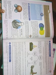 BYJUS CLASS 9TH Refresher