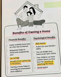 Money Works: Financial Literacy