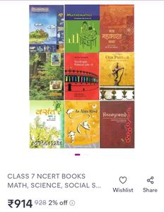 CLASS 7 NCERT BOOKS FOR ALL CBSE STUDENTS