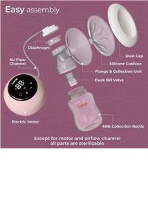 LuvLap Electric Breast Pump