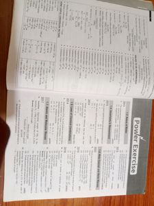 MTG NEET CHAMPION