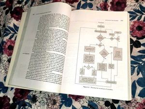 COMPUTER SYSTEM ARCHITECTURE