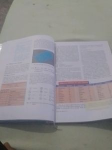 NCERT SCIENCE TEXTBOOK