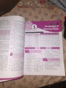 Biology Neet Topicwise Mcq BOOK