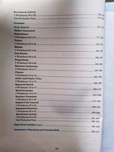 English Worksheets - Class VIII