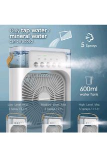 Portable Air Conditioner Fan