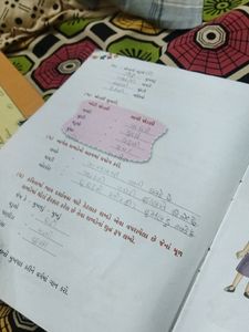 Gujarati Pathya Pustak Class 8th