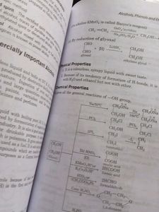 Handbook / Key Notes / Terms / Definition/ Formula