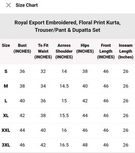 beautiful  ⭐ lace detail pakistani Suite