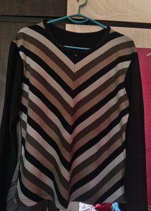 3 Sweatshirt only for Rs 400